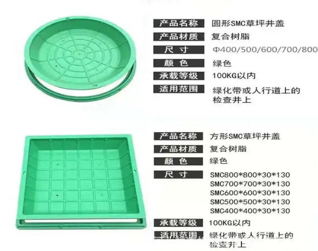 内江树脂复合种植井盖展示